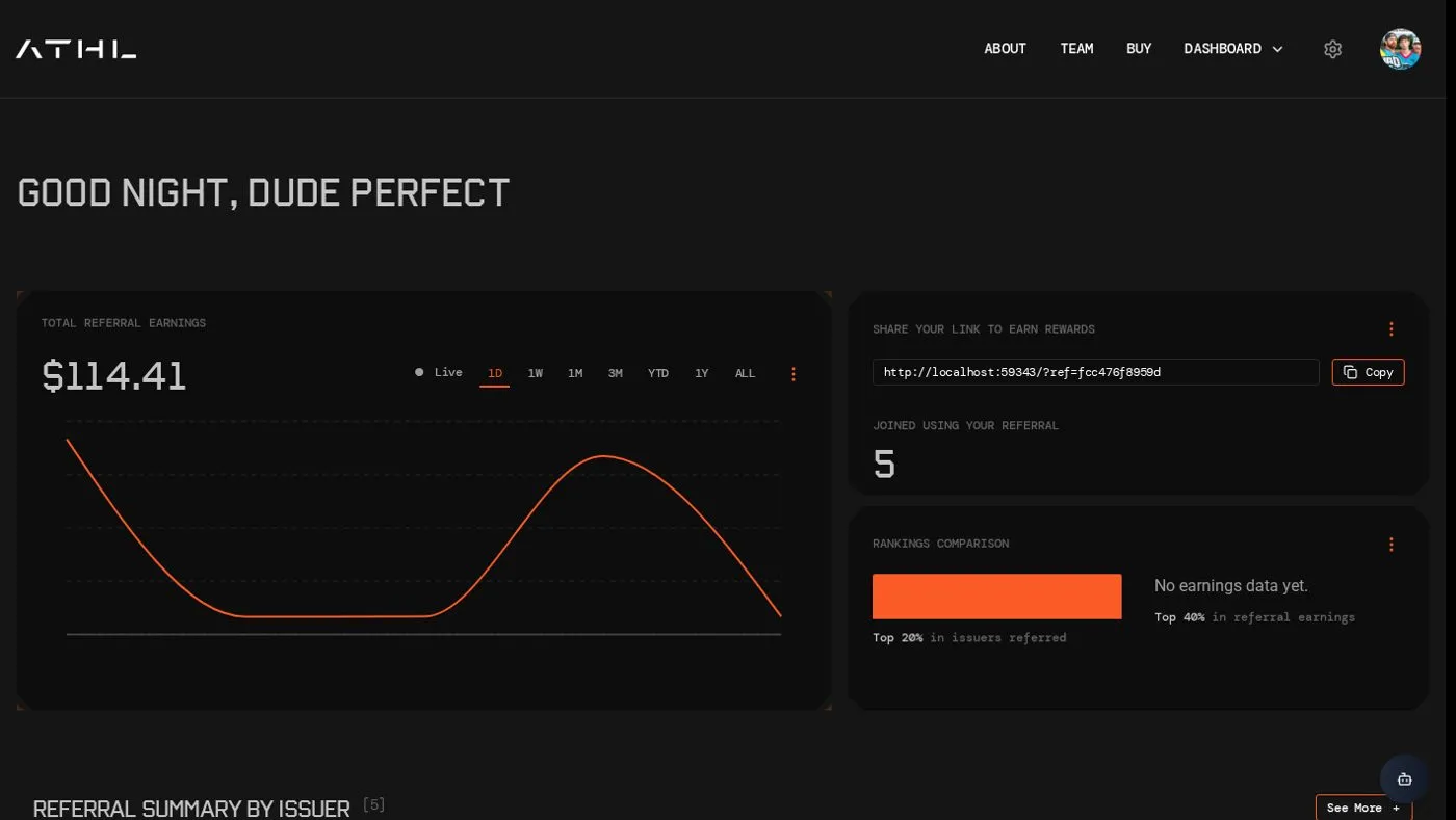 The Referral Dashboard